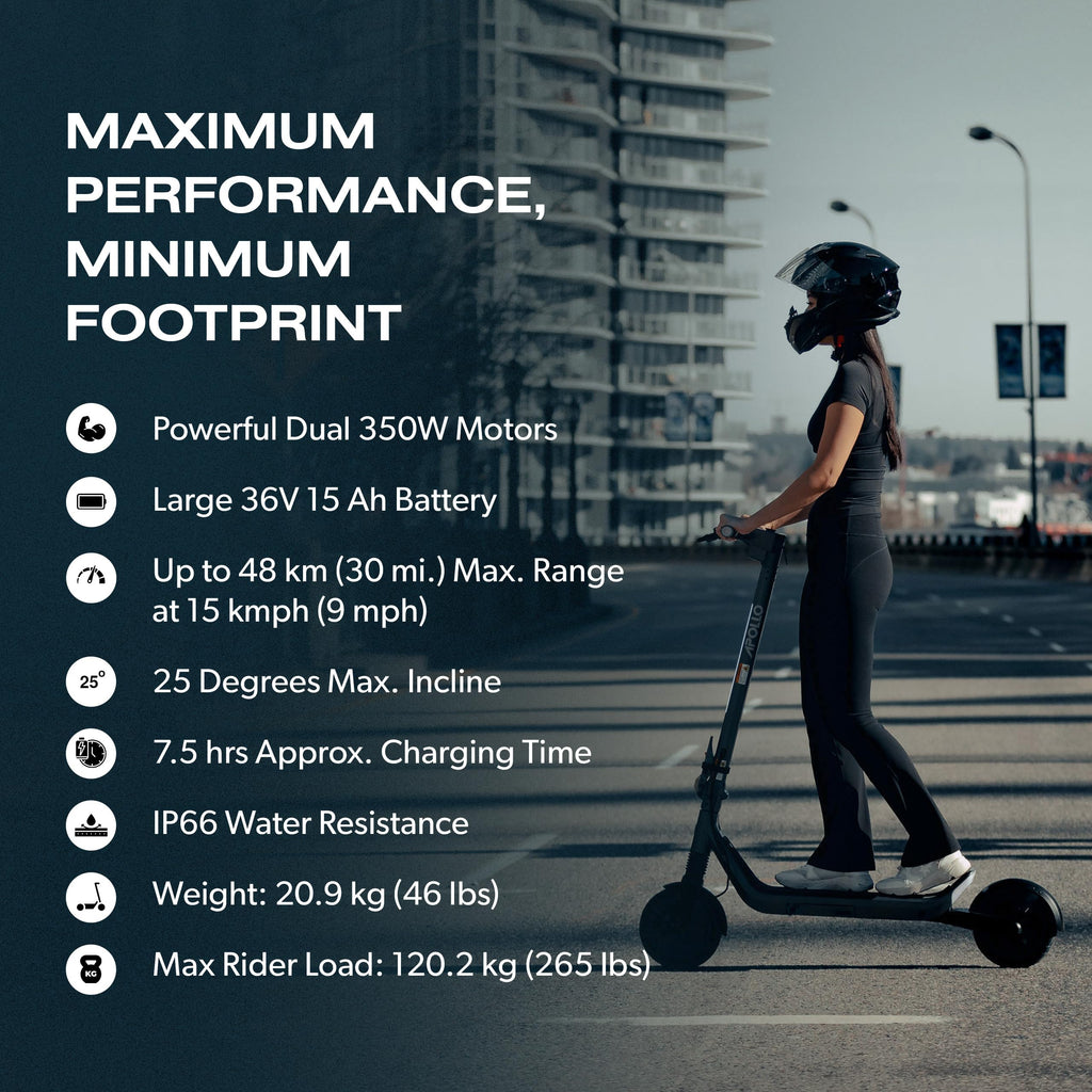 Apollo - Go Premium Dual-Motor Electric Scooter w/40 mi Max Operating Range & 28 mph Max Speed - Excellent Condition