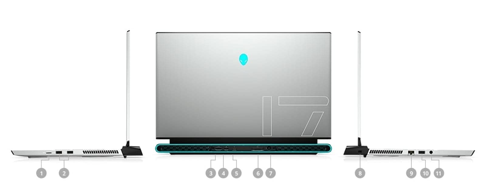 Alienware M17 R4 - i9-10980HK - 32GB RAM - RTX 3070 - 512GB / 1TB SSD